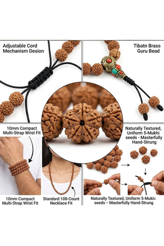 Dhangadhi Mukhi Rudraksha Mala
